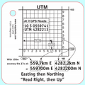 MapTools Reference Cards, Set of 6