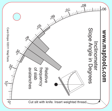 MapTools Reference Cards, Set of 6