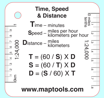 MapTools Reference Cards, Set of 6