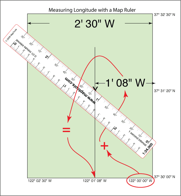 MapTools 1:24,000 Scale Map Ruler