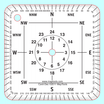 MapTools Reference Cards, Set of 6